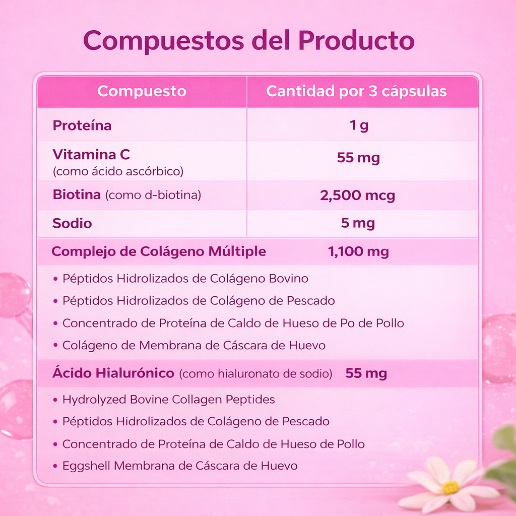 Colágeno · Anti-Envejecimiento · Firmeza de la Piel