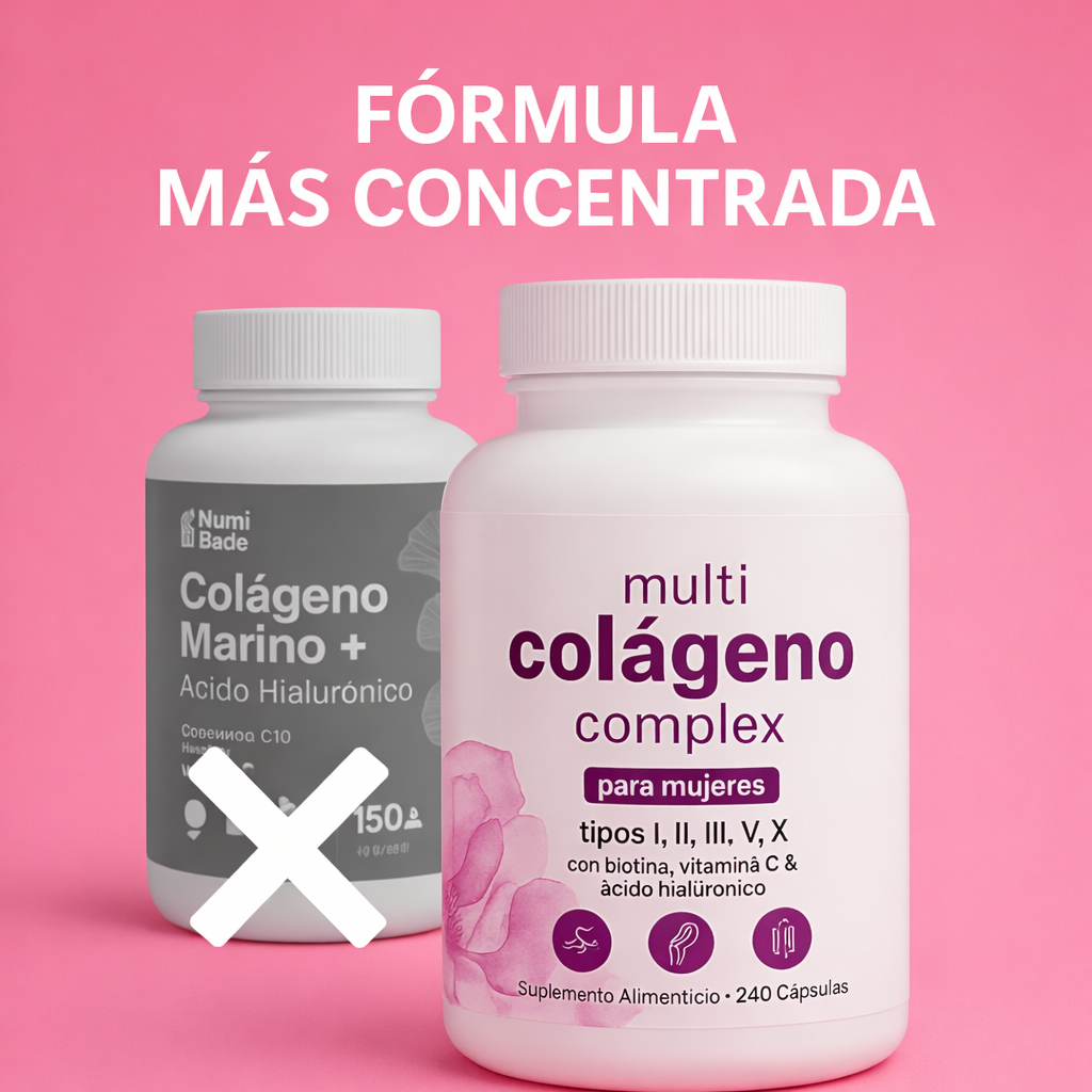 Colágeno · Anti-Envejecimiento · Firmeza de la Piel