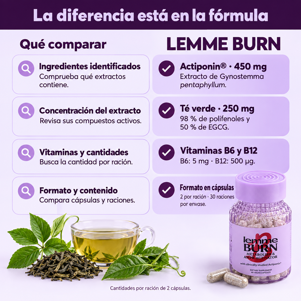 Lemme Burn · Actiponin®, Té Verde y Vitaminas B6 y B12 ·