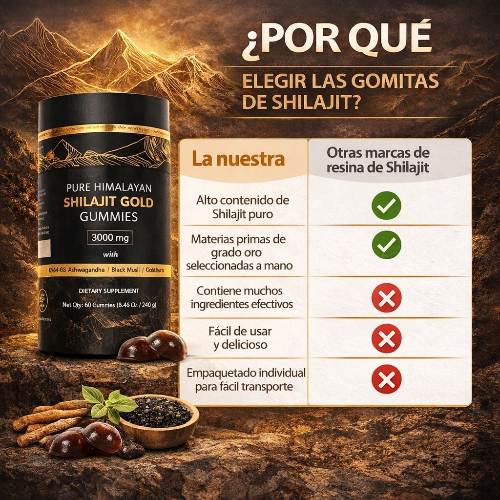 TESTO LÍBIDO BOOST♂ Shilajit™(Sabor Berries)