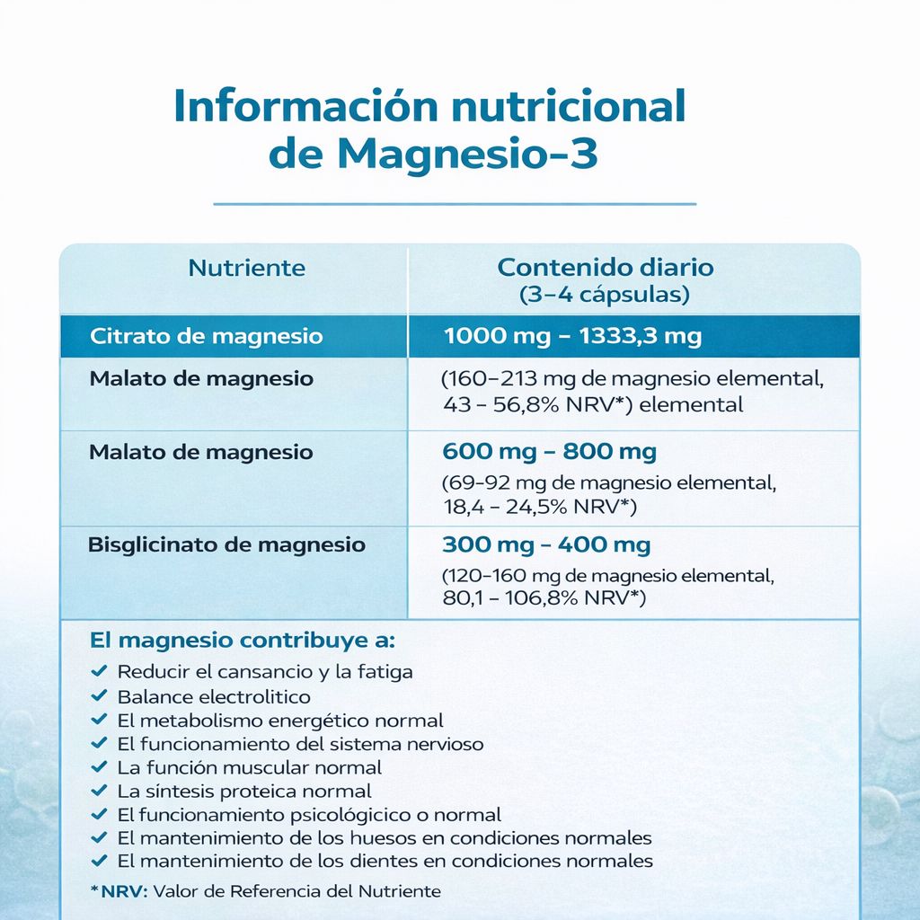 Magnesio 3 en 1